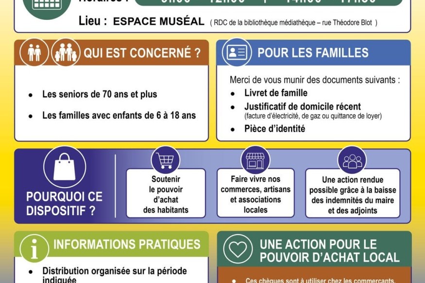 Le Nouvion-en-Thiérache : 18 000 euros de chèques municipaux distribués.
